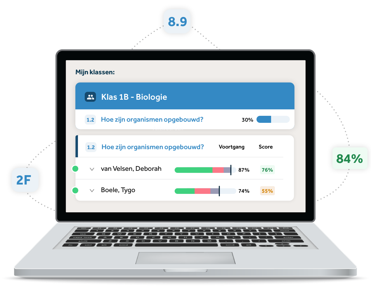 Learnbeat voor schoolleiders headers